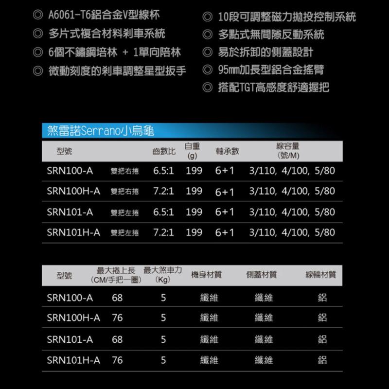 (紅海釣具企業社)《《okuma 》Low Profile 煞雷諾Serrano  小烏龜捲線器 路亞捲線器-細節圖5