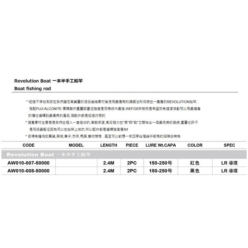 (紅海釣具企業社) 《WEFOX》Revolution Boat 一本半手工船竿 8尺 船釣 魚竿 需宅配 免運費-細節圖5