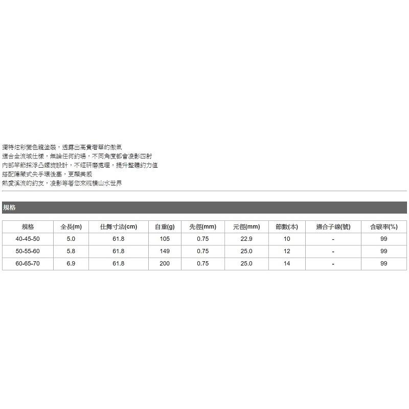 (鴻海釣具企業社)《寸真》凌影 溪流竿 手竿 溪釣 魚竿 (限宅配-免運費)-細節圖3