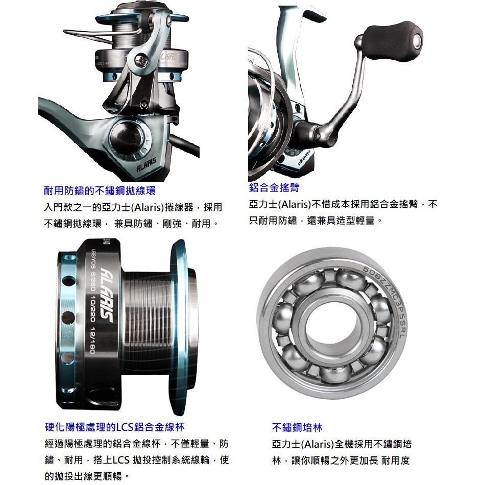 鴻海釣具企業社《okuma》亞力士Alaris- 捲線器(水藍) 4BB-細節圖2