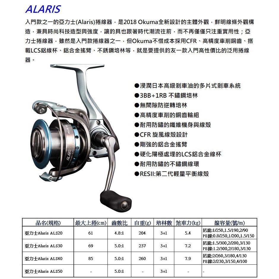 鴻海釣具企業社《okuma》亞力士Alaris- 捲線器(水藍) 4BB-細節圖3