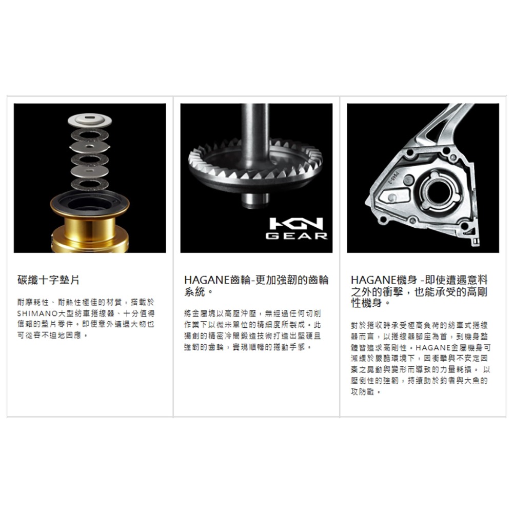 中壢紅海釣具【SHIMANO】 SPHEROS  SW  強力紡車捲線器 (19年款)-細節圖5