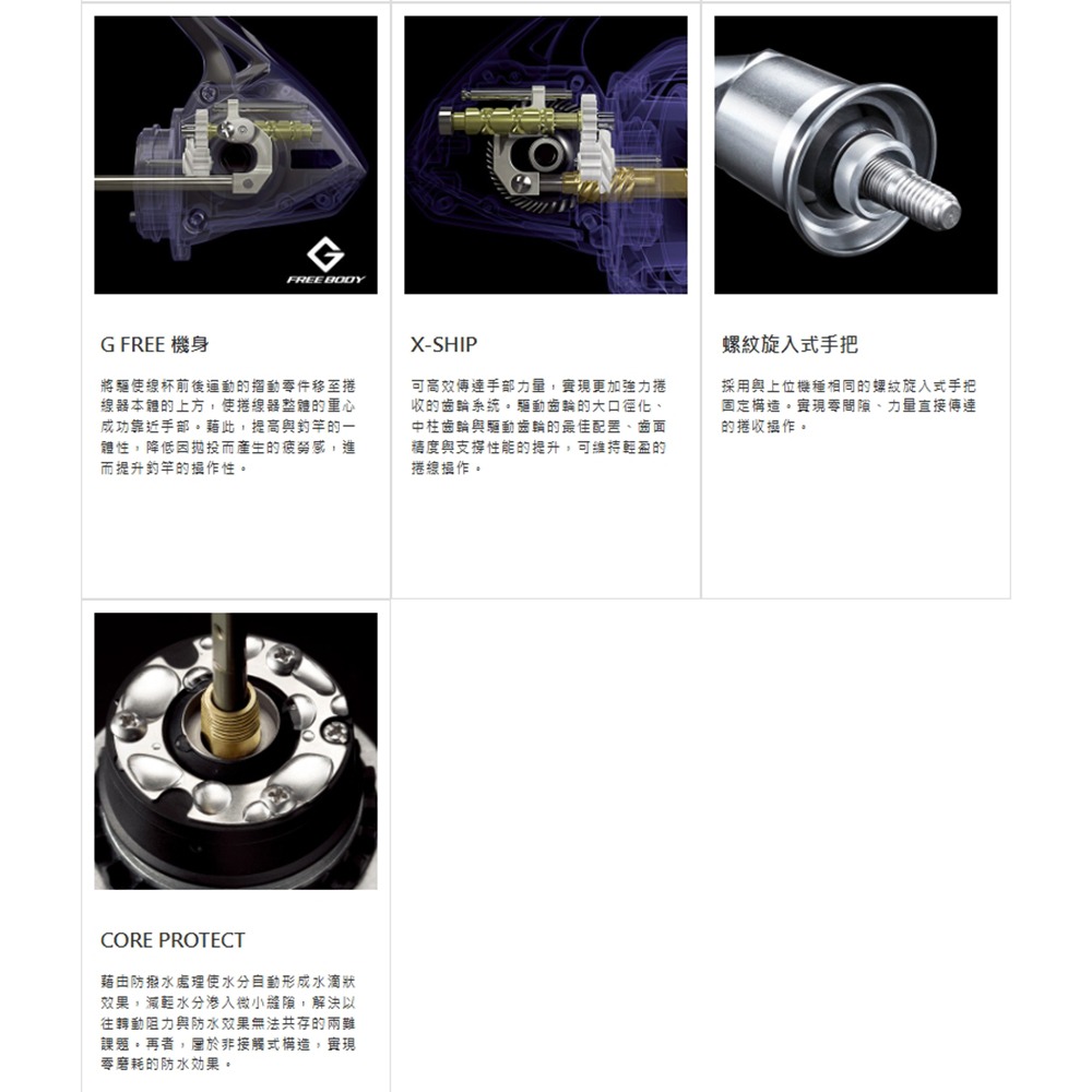 中壢紅海釣具【SHIMANO】 SPHEROS  SW  強力紡車捲線器 (19年款)-細節圖6