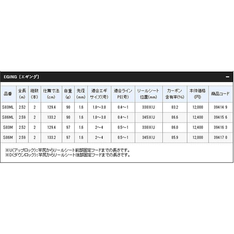 鴻海釣具企業社《SHIMANO》19 SALTY ADVANCE EGING S86M 軟絲竿-細節圖3