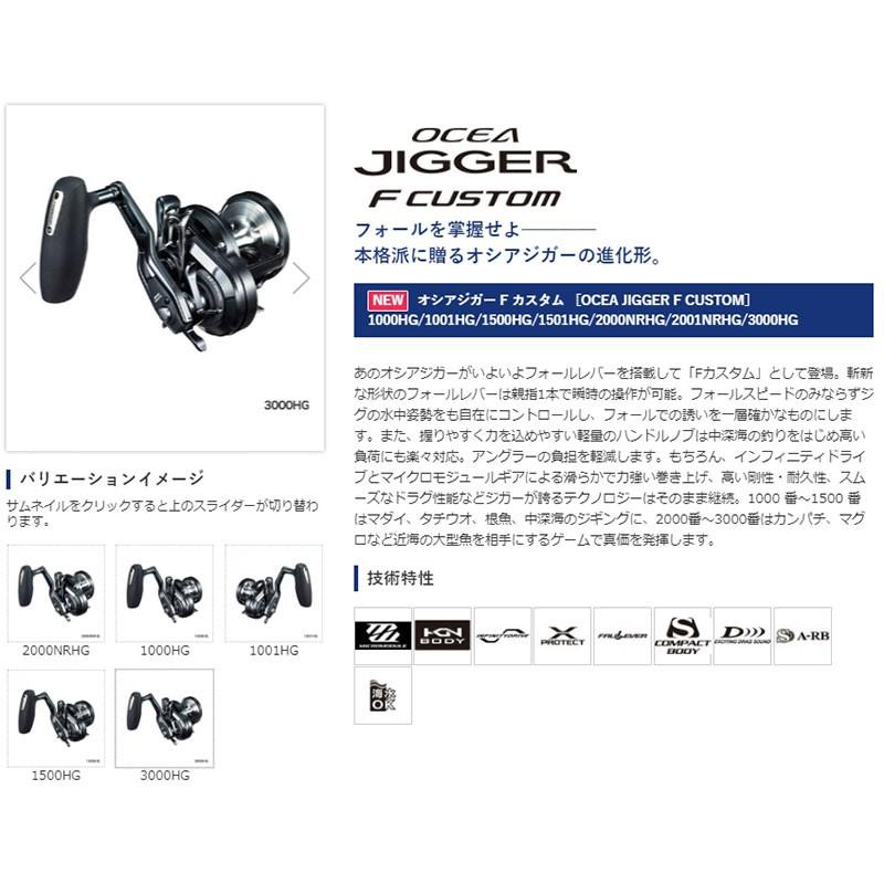 (中壢鴻海釣具)《SHIMANO》19 OCEA JIGGER 強力捲線器 鼓式 右捲 鐵板 船釣 紅魽 黃鰭鮪