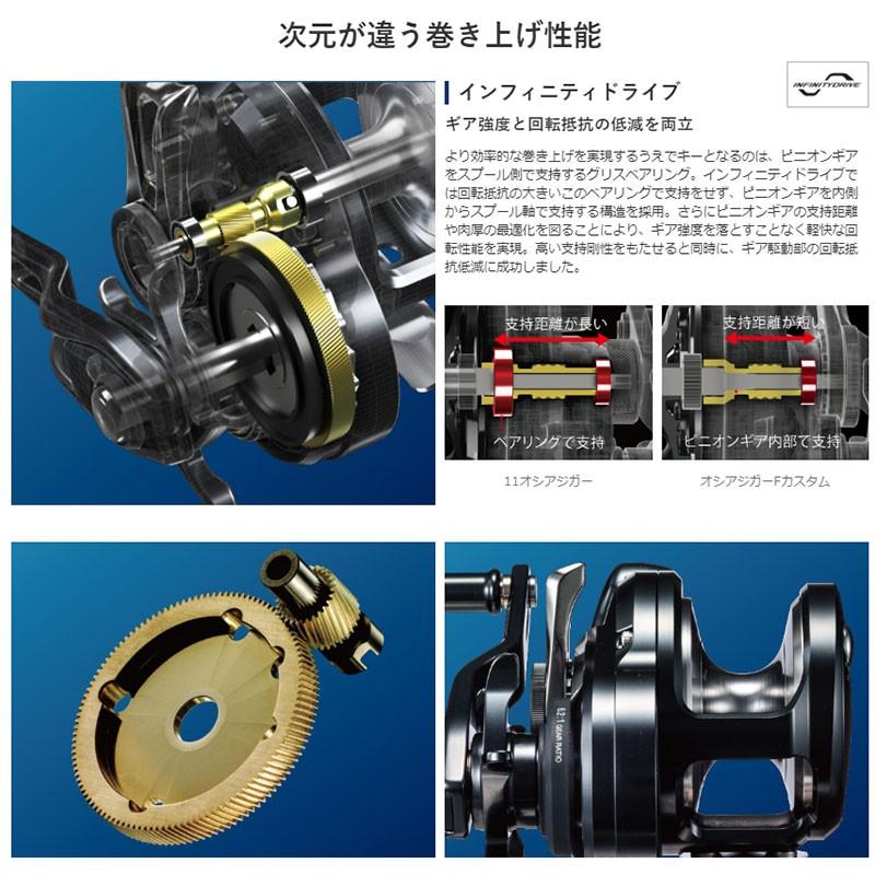 (鴻海釣具企業社)《SHIMANO》19 OCEA JIGGER 強力捲線器 鼓式 右捲 鐵板 船釣 紅魽 黃鰭鮪-細節圖4