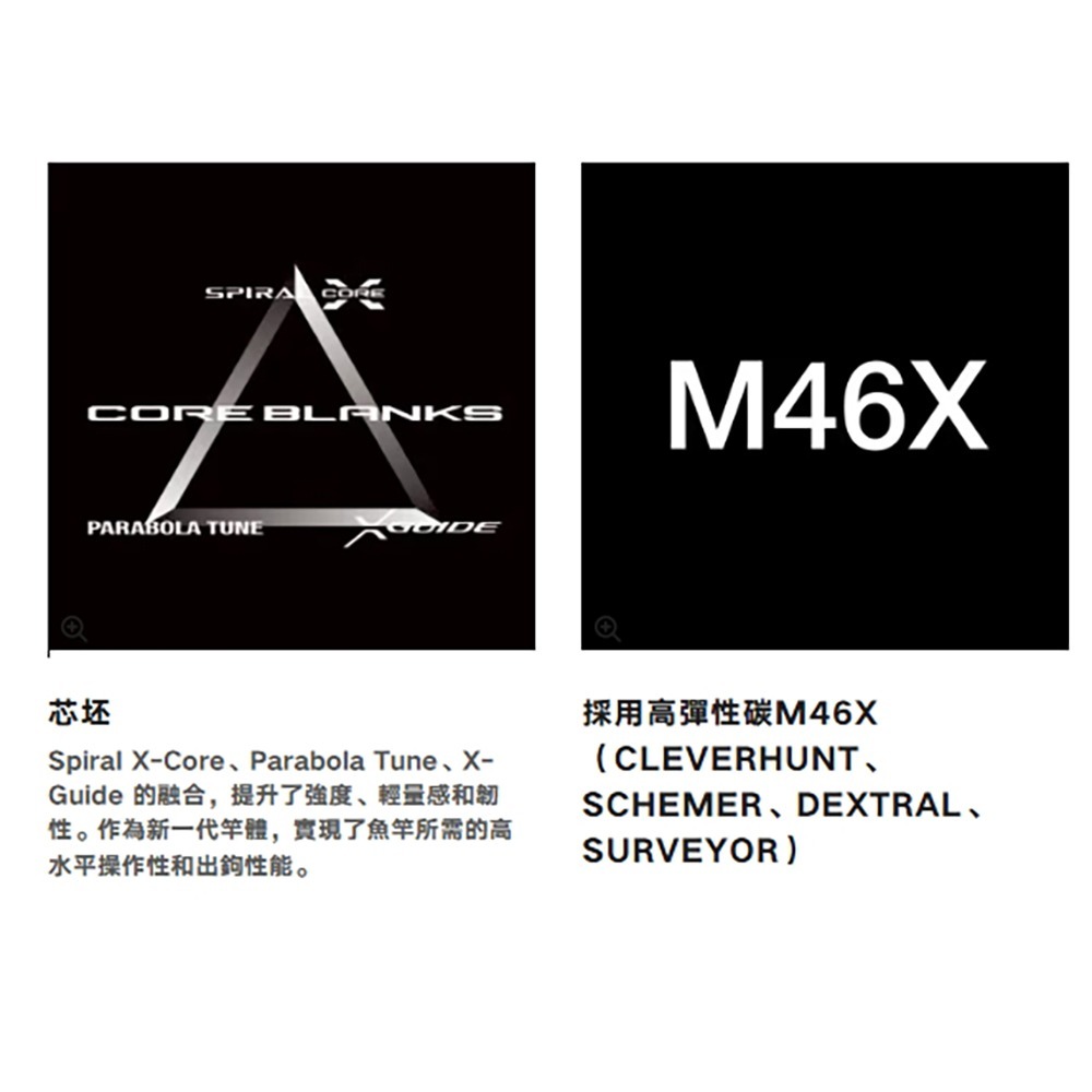 中壢鴻海釣具【SHIMANO】 FIRE BLOOD GURE 熱血 磯釣竿 魚竿 釣竿 需宅配 日本製 (24秋磯款)-細節圖7