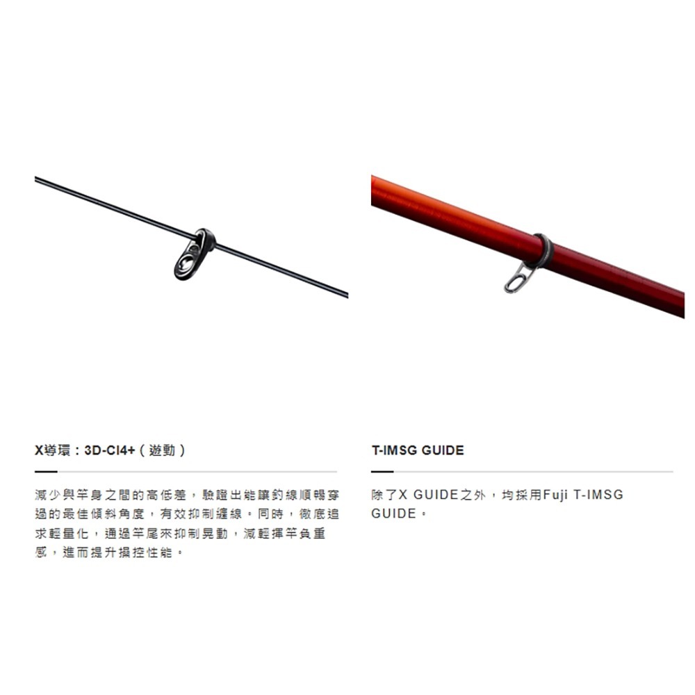 中壢鴻海釣具【SHIMANO】 FIRE BLOOD GURE 熱血 磯釣竿 魚竿 釣竿 需宅配 日本製 (24秋磯款)-細節圖9