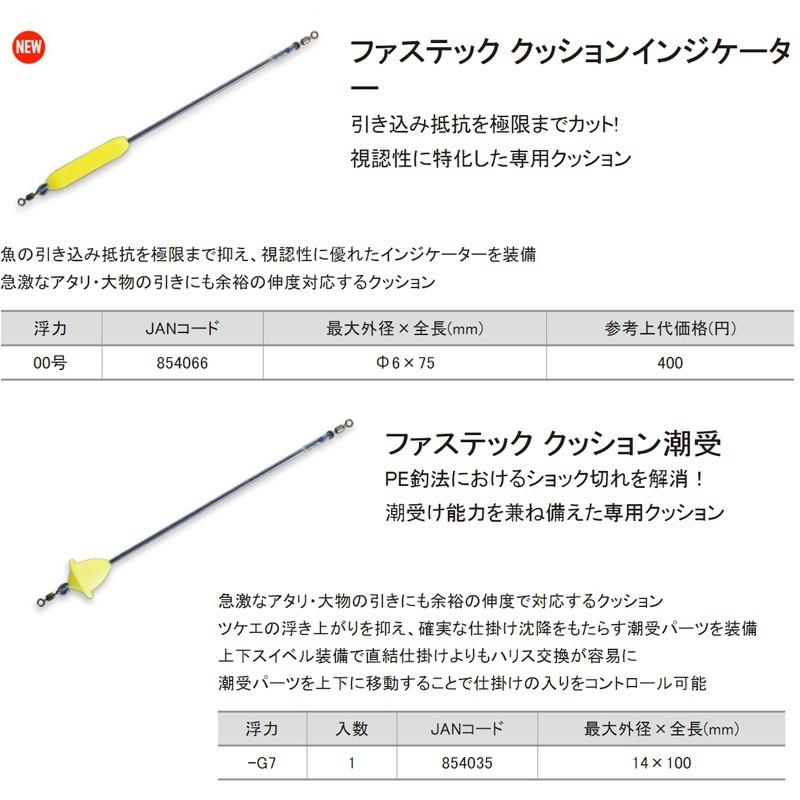 (鴻海釣具企業社) 《TSURIKEN-釣研》PE線釣法 潮受 ファステック PE-1 中通阿波緩衝-細節圖3