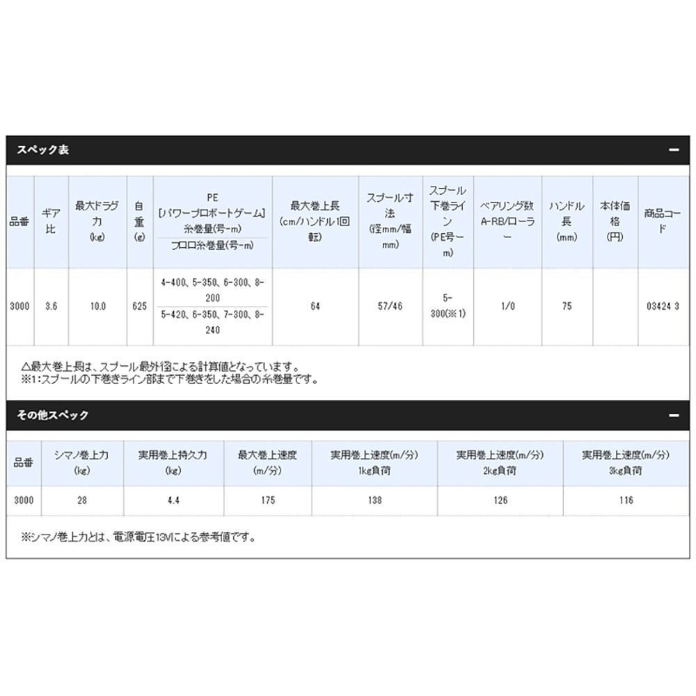 (鴻海釣具企業社)【SHIMANO】 PLEMIO 3000 電動捲線器 電捲 電動丸 小搞搞 白帶魚入門款(15年款)-細節圖8