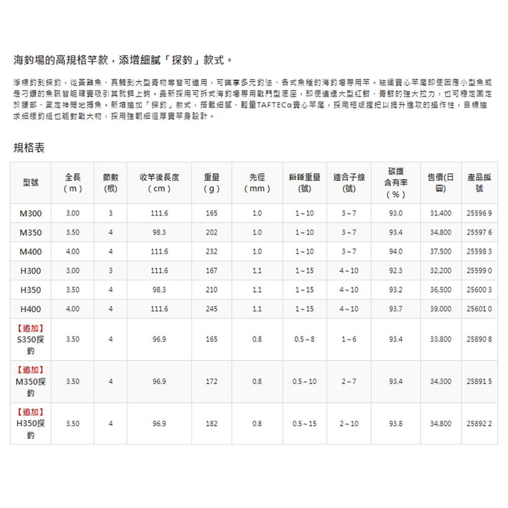 紅海釣具企業社【SHIMANO】SEAREA 海上釣堀 小繼竿 磯釣竿 磯竿 蚵棚 魚竿 需宅配 磯‧防波堤竿-細節圖8