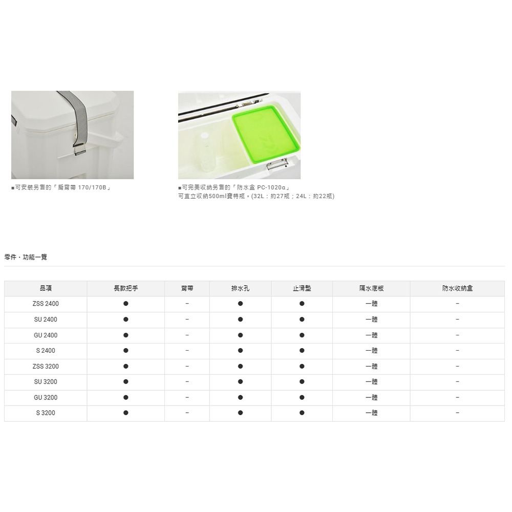 (中壢鴻海釣具)【DAIWA】LIGHT TRUNK α系列 24L/32L 硬式冰箱 保冷冰桶 釣魚冰箱 露營 限宅配-細節圖7