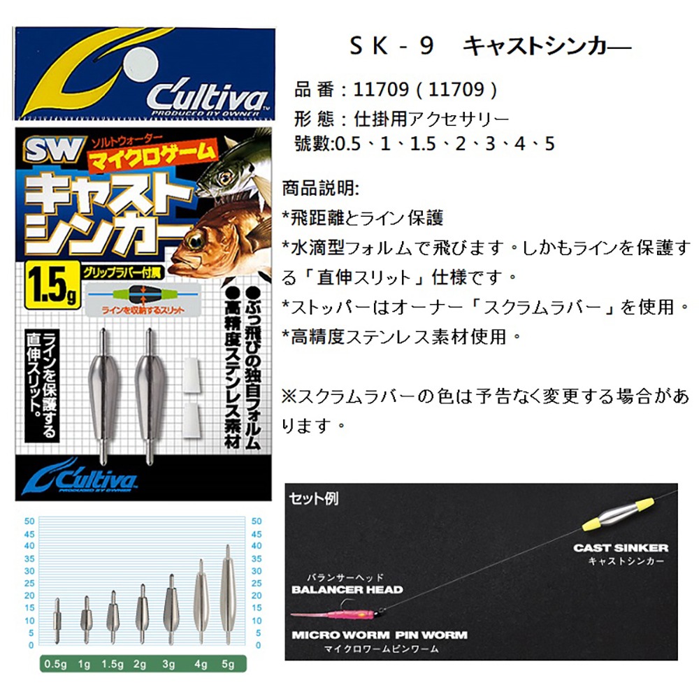 (鴻海釣具企業社)《OWNER》C.ultiva  SK-9 路亞 軟蟲 助投鉛 淡水路亞 海水路亞 根魚-細節圖7