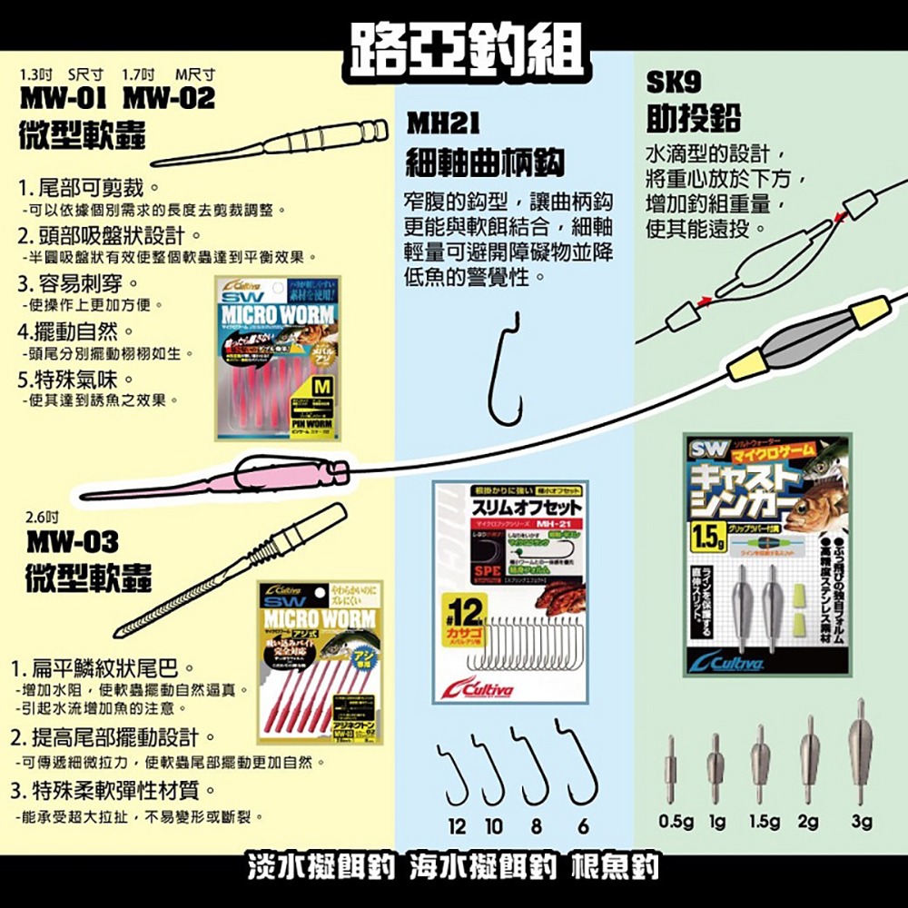 (鴻海釣具企業社)《OWNER》C.ultiva  SK-9 路亞 軟蟲 助投鉛 淡水路亞 海水路亞 根魚-細節圖8