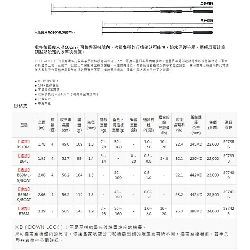 鴻海釣具企業社《SHIMANO》FREEGAME XT 系列 海鱸竿 軟絲竿 並繼路亞竿 魚竿 偷跑竿多節式旅竿-細節圖9