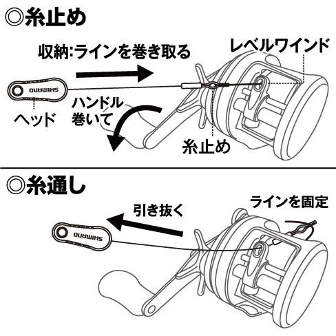 (中壢鴻海釣具)《SHIMANO》TH-501N 鼓式穿線器 電動捲線器拉線器 1包兩入 釣魚配件 穿線輔助器 線頭導線-細節圖3