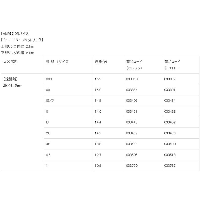 (鴻海釣具企業社)《KIZAKURA》全泳層阿波 Kz 大知遠投60 L(橘)-細節圖7