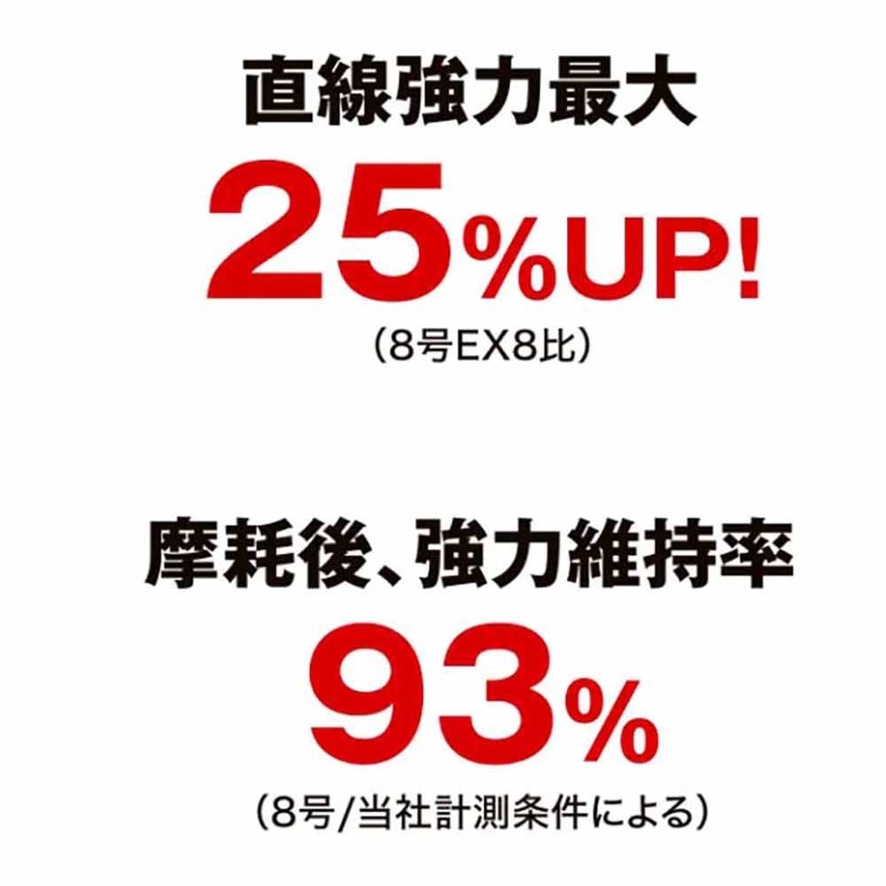 紅海釣具企業社【SHIMANO】OCEA 8股5色PE線 船釣 鐵板專用線 LD-A81S LD-A91S-細節圖4
