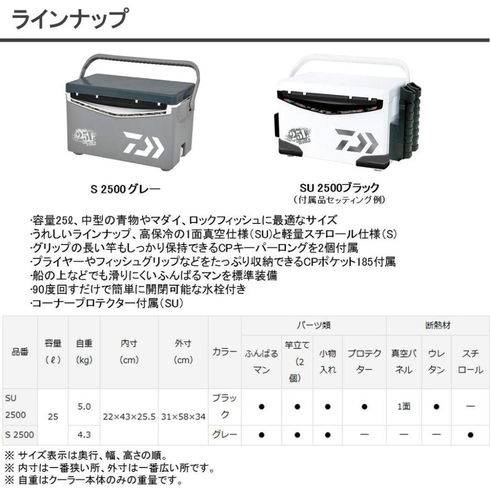 鴻海釣具企業社 DAIWA  COOL LINE S 2500 冰箱 附兩支置竿架+1個置物盒-細節圖8