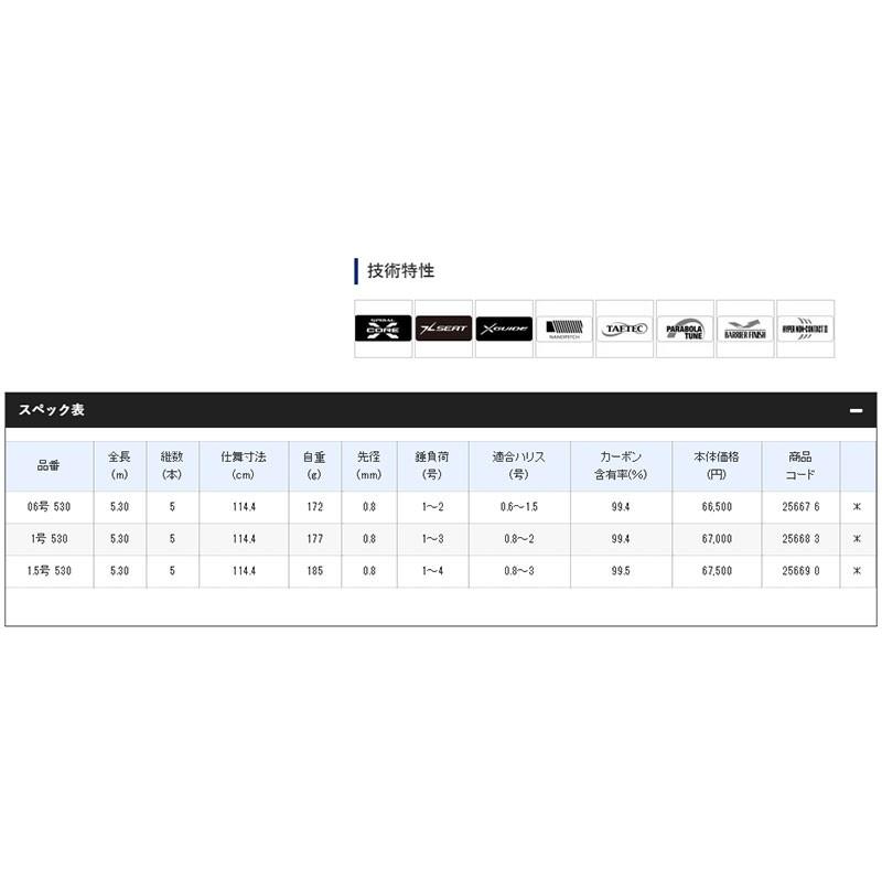 (鴻海釣具企業社) 《SHIMANO》20 極翔 硬調黑鯛 磯釣竿 磯竿 魚竿 黑格專用竿 限宅配-細節圖4