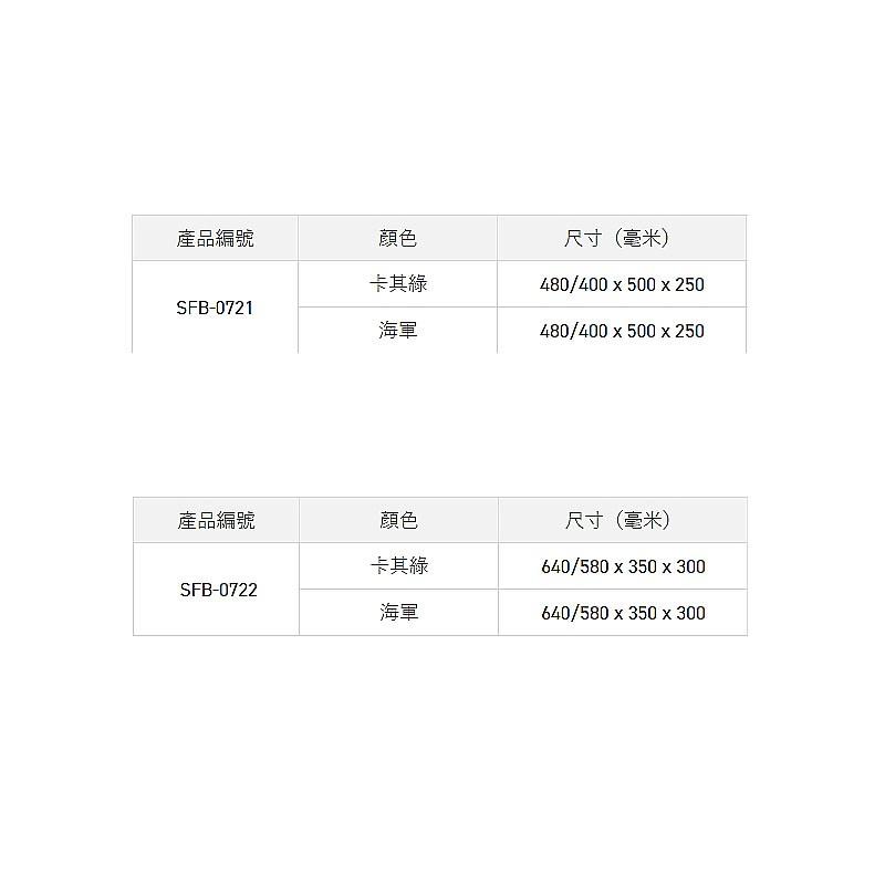 鴻海釣具企業社 《SUNLINE》SFB-0721 防水托特包 SFB-0722 大托特包 置物袋 防水袋-細節圖2