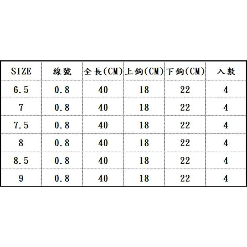 (中壢鴻海釣具)【SAME】莎之美 鬼怒系付雙鉤(競技版O圈付)全長40CM 蝦鉤 釣蝦仕掛 O圈 子線組 快拆 泰國蝦-細節圖3