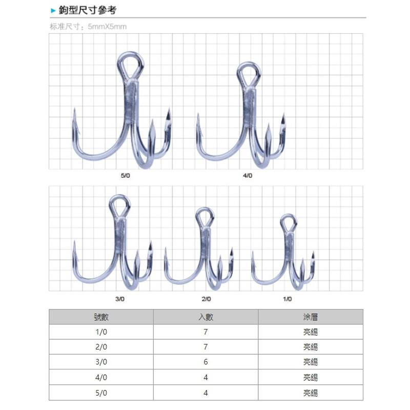 (鴻海釣具企業社)【SAME】莎之美 6066-5X-CB 三本鉤 鐵板鈎 鐵板路亞鈎 魚鈎 白帶鈎-細節圖3