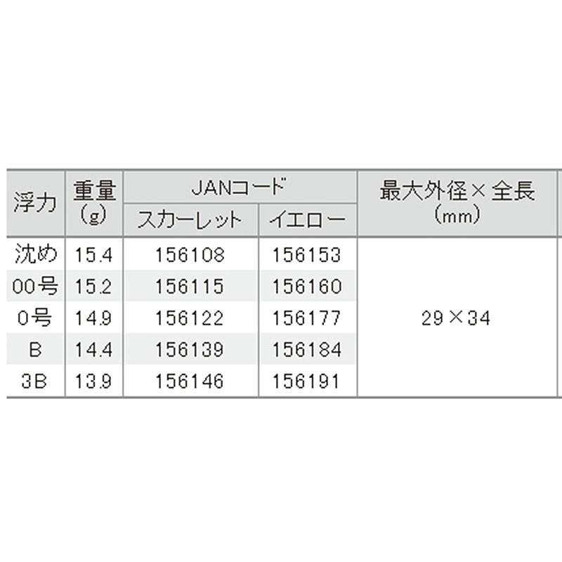 (鴻海釣具企業社)《TSURIKEN-釣研》 K-7 外掛式阿波 磯釣浮標 釣魚阿波-細節圖4