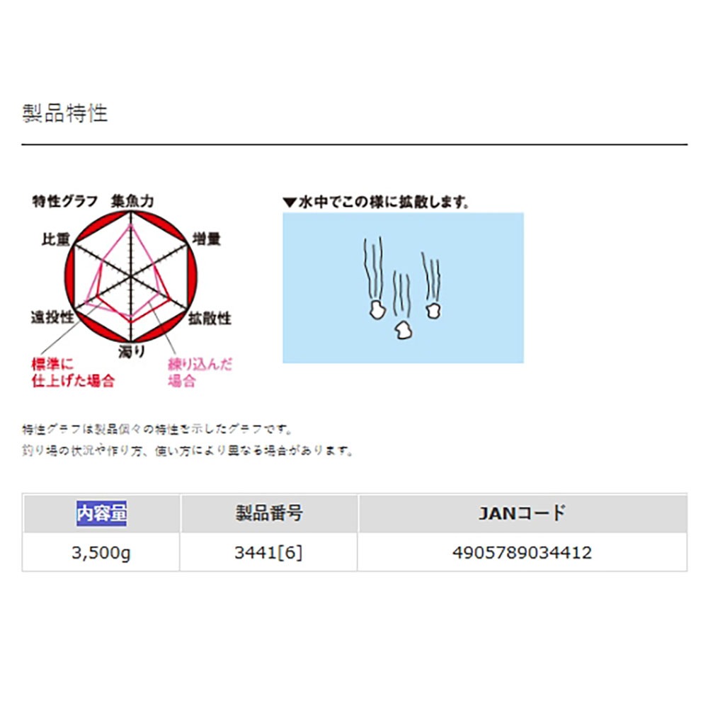 中壢紅海釣具【MARUKYU】黑鯛力 V10 白千又 磯釣誘餌粉(3.5kg)  白基奴 集魚 磯釣誘餌粉 A撒粉-細節圖6