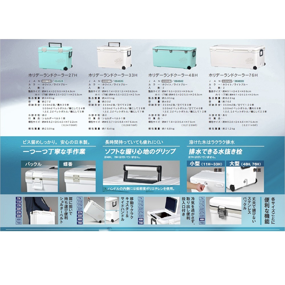 中壢鴻海釣具【SHINWA】伸和 HOLIDAY CBX-33L 冰箱  硬式冰箱 保冷冰桶 釣魚冰箱 露營 (日本製)-細節圖11
