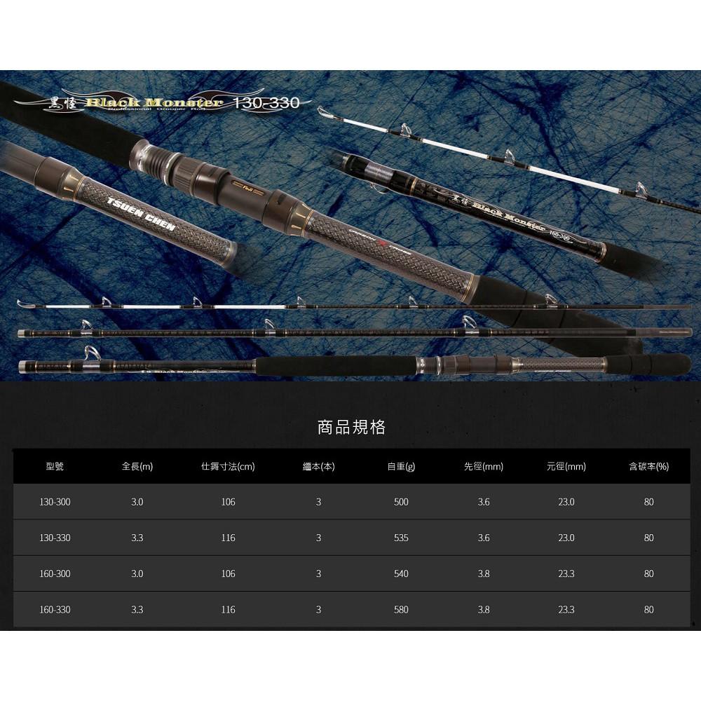 (鴻海釣具企業社)《寸真》黑怪大班 石斑竿 海釣場 淺場船 大斑竿 職業池 戰鬥竿 魚竿 限宅配 免運費!-細節圖2
