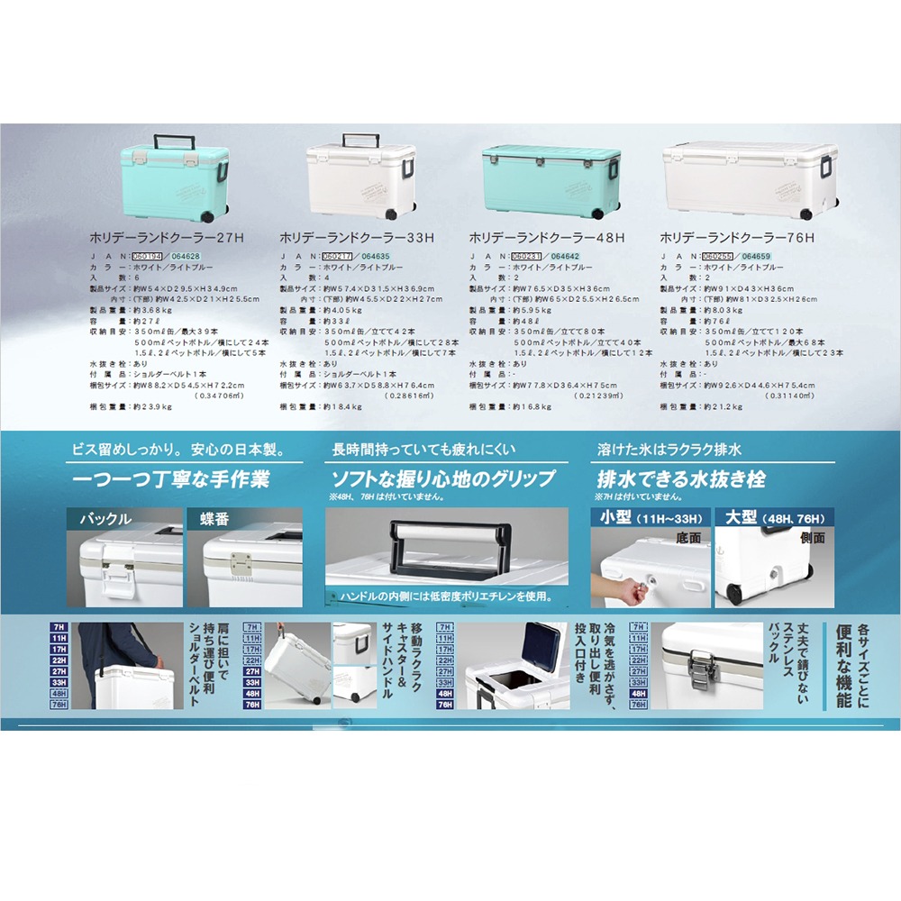 鴻海釣具企業社【SHINWA】伸和HOLIDAY CBX-76L 冰箱 硬式冰箱 冰桶 釣魚冰箱 露營保冷保溫(日本製)-細節圖9