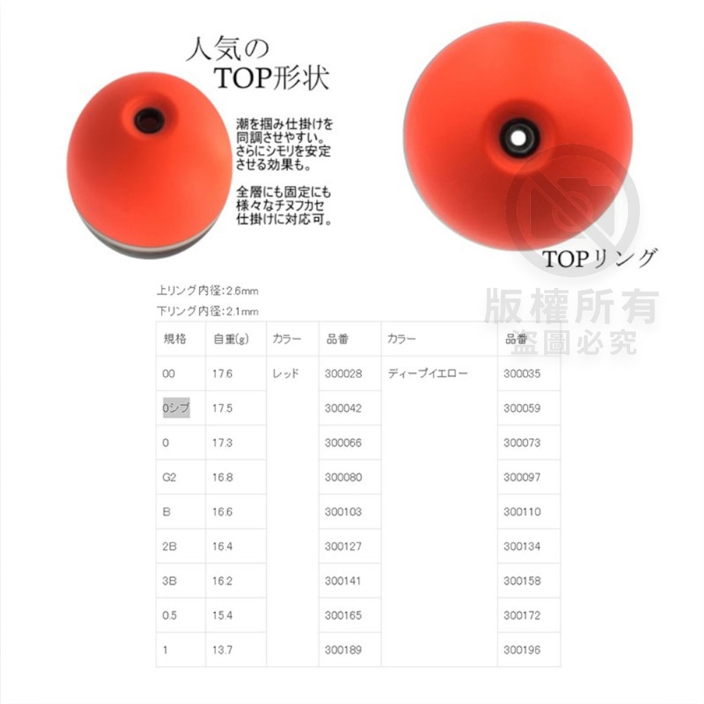 中壢紅海釣具【KIZAKURA】黑魂オリジン [ORIGIN] 磯釣阿波 橘頭 中通阿波 磯釣浮標 釣魚阿波-細節圖8