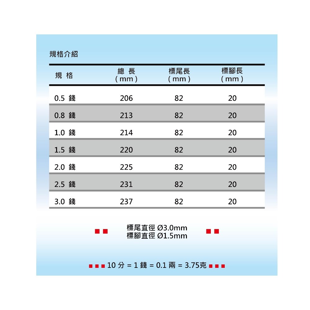 中壢紅海釣具【TANAKA】上野好籤浮標(二代) 短籤 海釣浮標 短標 籤仔-細節圖7