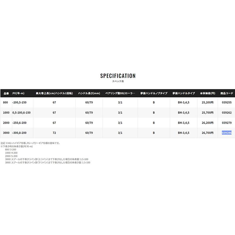 鴻海釣具企業社《SHIMANO》18 BARCHETTA SC  捲線器 太陽能 平行卷線器-細節圖6