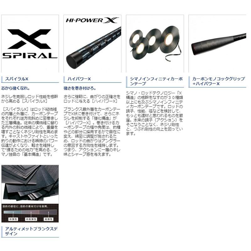 鴻海釣具企業社《SHIMANO》16POISN GL169XHSB 淡水路亞竿-細節圖4