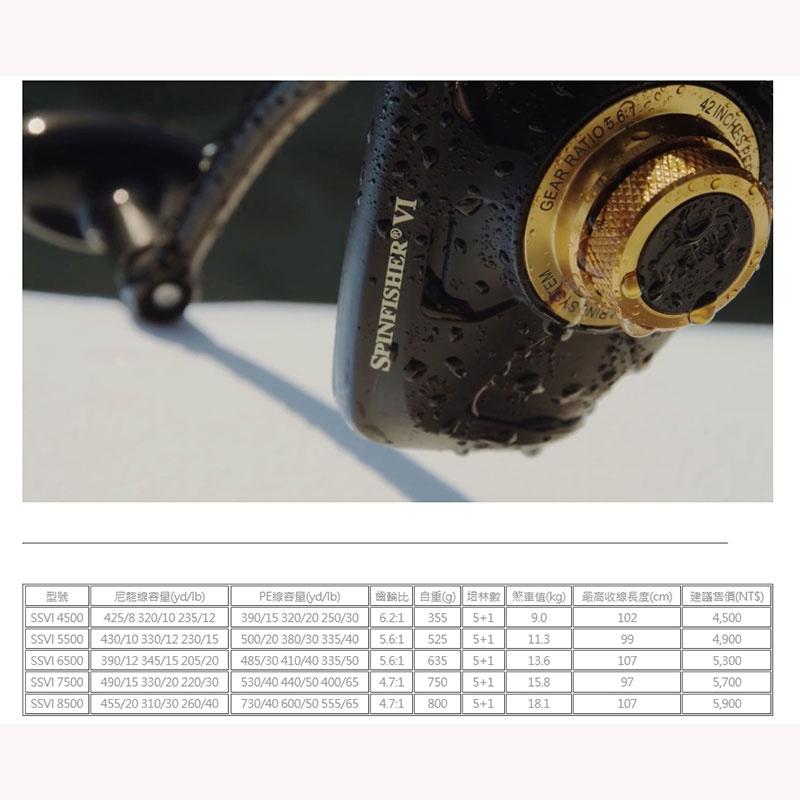 紅海釣具企業社《 PENN 》 SSVI  SPINFISHER (5+1) 強力捲線器 捲線器-細節圖5