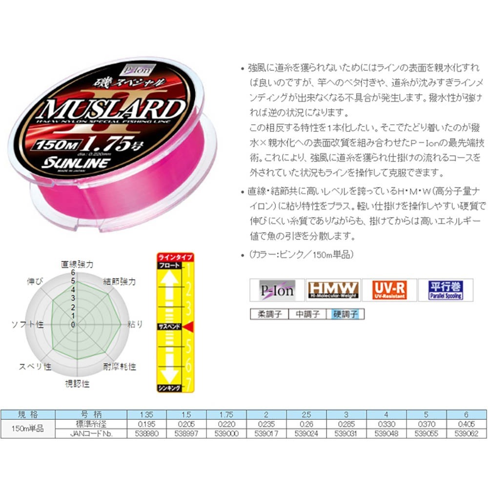 鴻海釣具企業社《SUNLINE》磯スペシャル 競技 MUSLARD II 桃粉色 粉 螢光粉 磯釣 母線-細節圖2