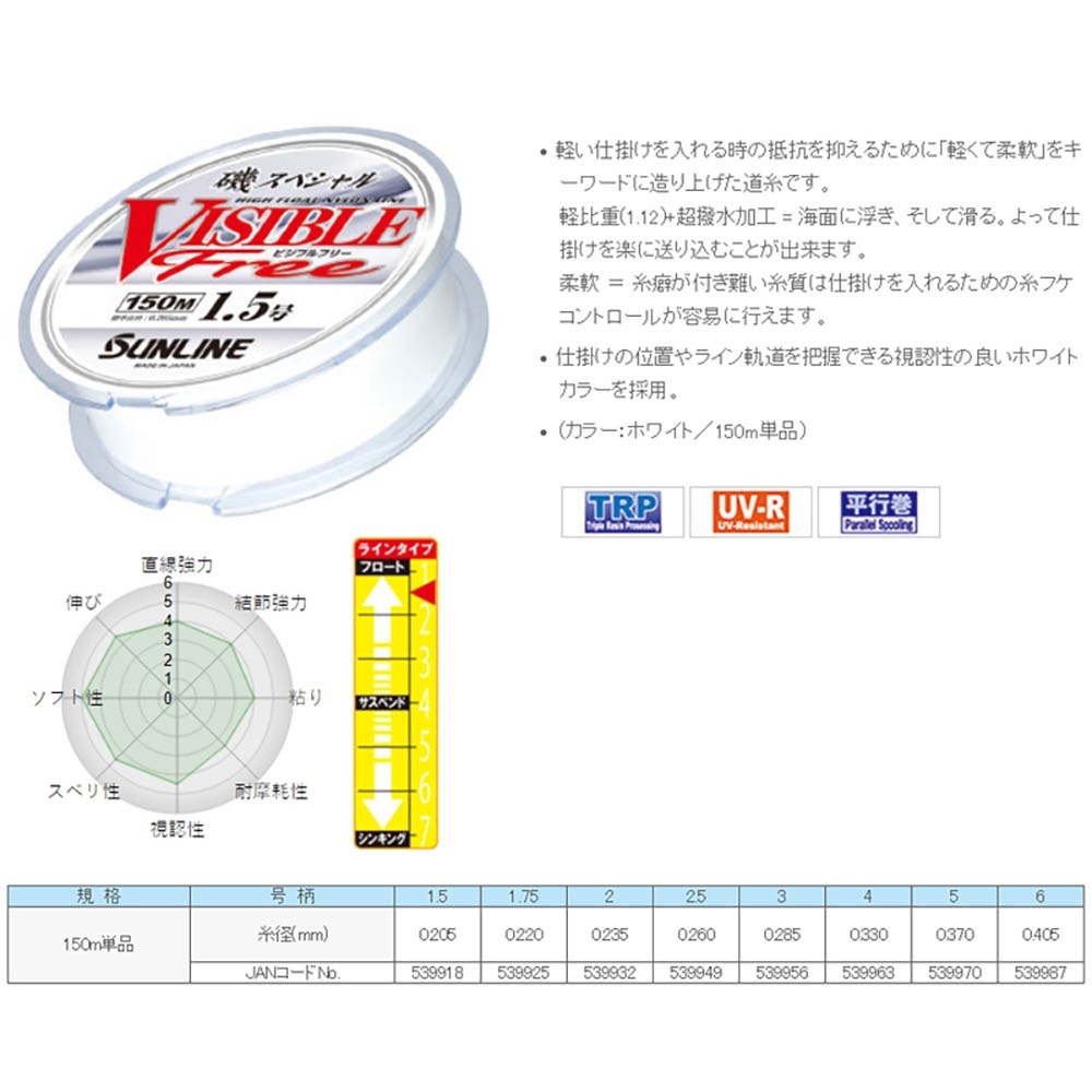 鴻海釣具企業社《SUNLINE》539949  VISIBLE Free 白色磯釣母線-細節圖8