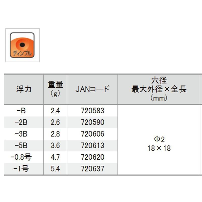 鴻海釣具企業社《TSURIKEN-釣研》 タイド水中-細節圖3