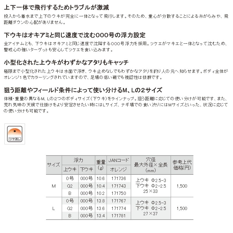 中壢紅海釣具【TSURIKEN】釣研 ツインフォースR 全遊動 雙單錐阿波 TWIN FORCE 磯釣阿波-細節圖8