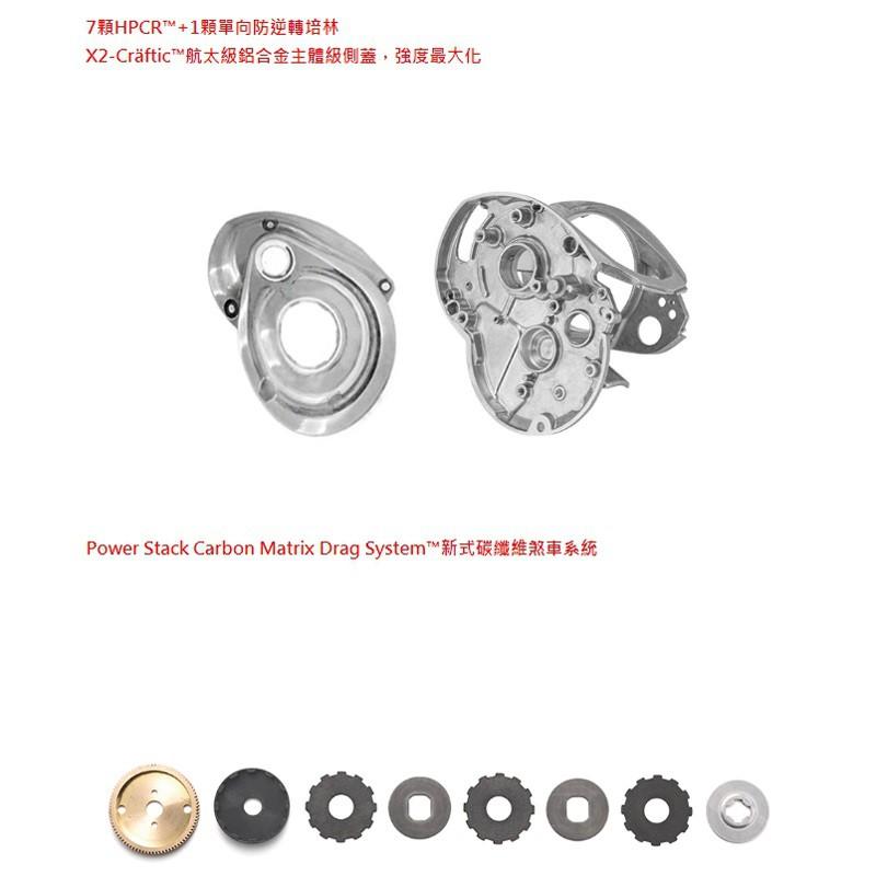 免運 紅海釣具企業社《ABU》REVO4 BEAST 強力雙把手大烏龜捲線器-細節圖2