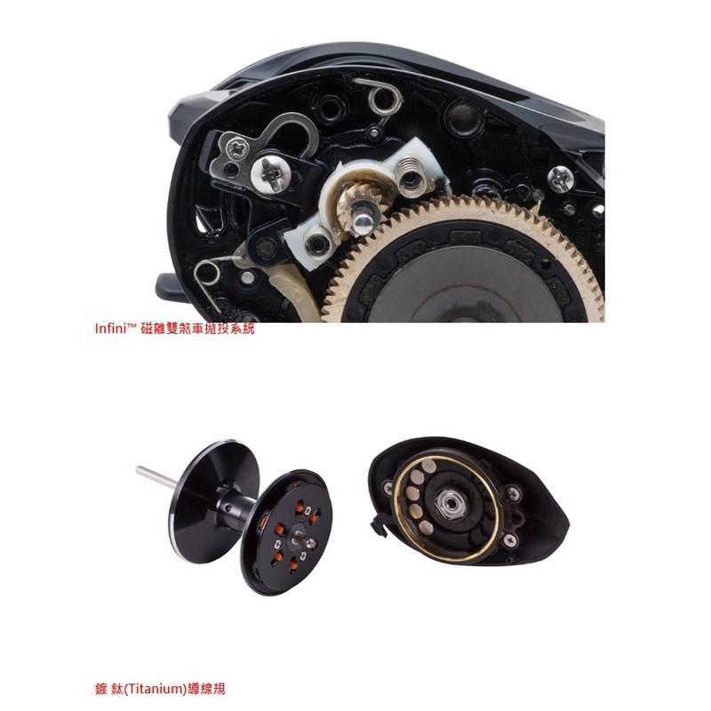 免運 紅海釣具企業社《ABU》REVO4 BEAST 強力雙把手大烏龜捲線器-細節圖4