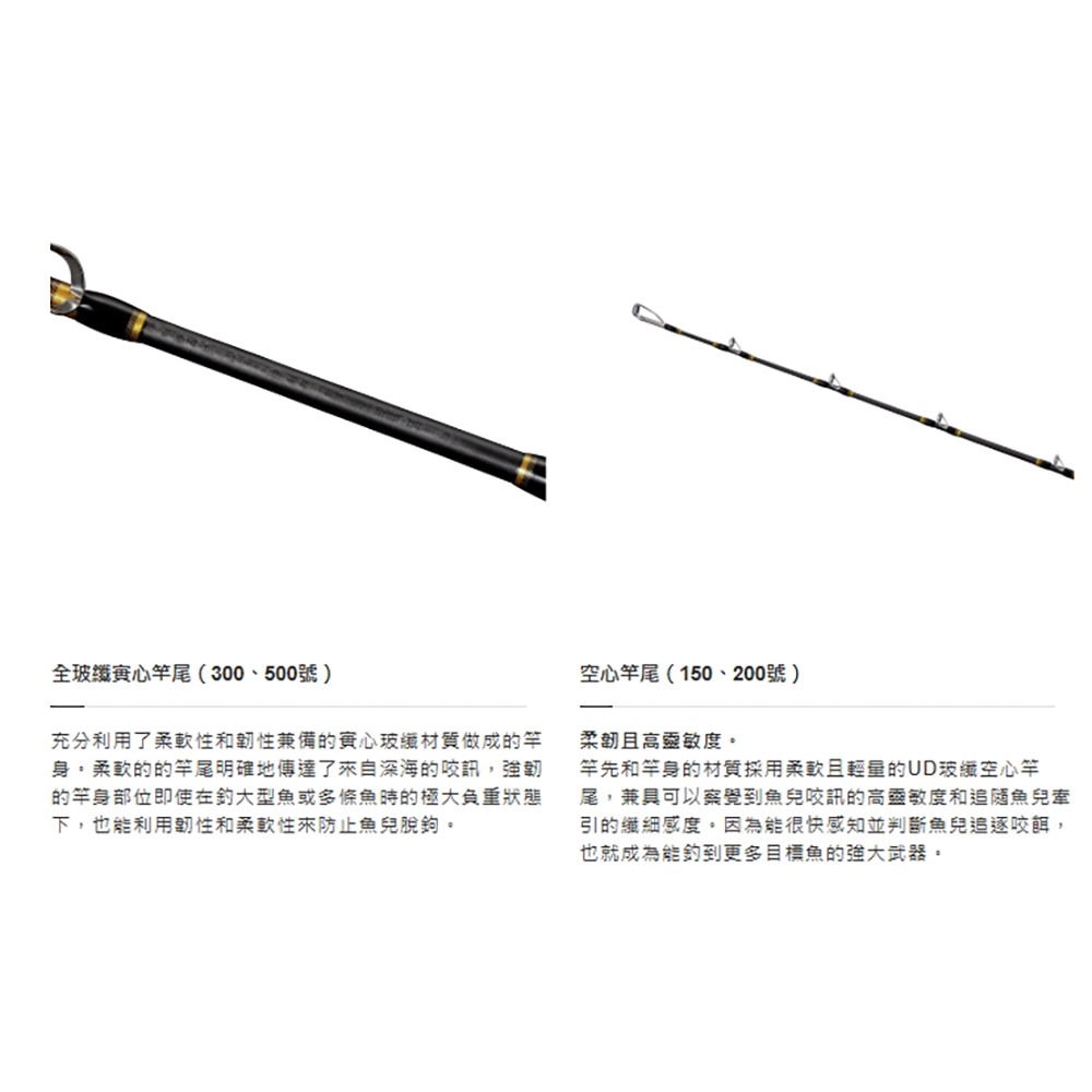 中壢紅海釣具【SHIMANO】DEEP CHASER 船竿 (25年款) 深海船釣竿-細節圖5