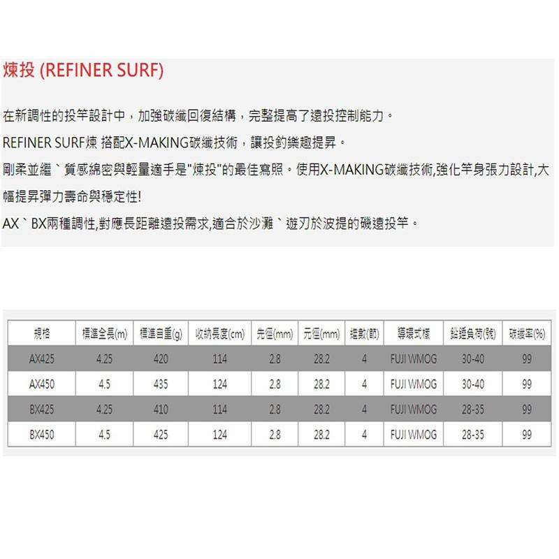 鴻海釣具企業社《上興》煉投遠投竿  振出遠投竿  煉投BX  煉投AX  磯遠投竿 磯投竿 魚竿 限宅配 免運費!-細節圖3