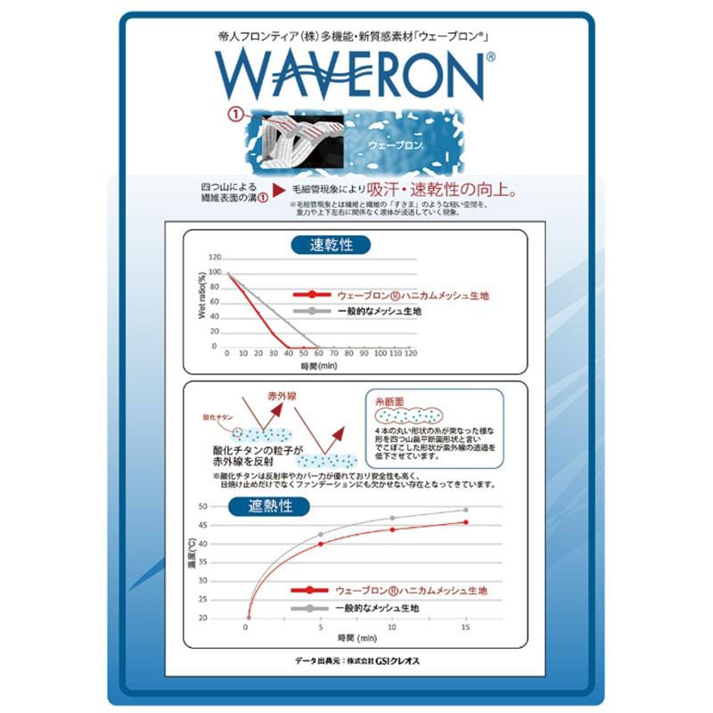 鴻海釣具企業社《MARUKYU》 吸水速乾短袖排汗 夏季款 抗UV、吸汗速乾、透氣短袖-細節圖5