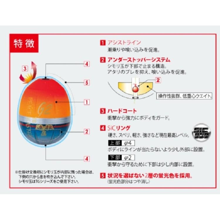 中壢鴻海釣具《DUEL》 TG平和卓也 遠投型阿波 磯釣阿波 全永層 半游動 浮標-細節圖6