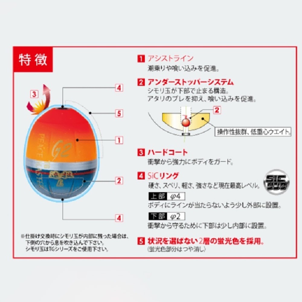 中壢鴻海釣具【DUEL】TG平和卓也 遠投型阿波 磯釣阿波 全永層 半游動 浮標-細節圖4