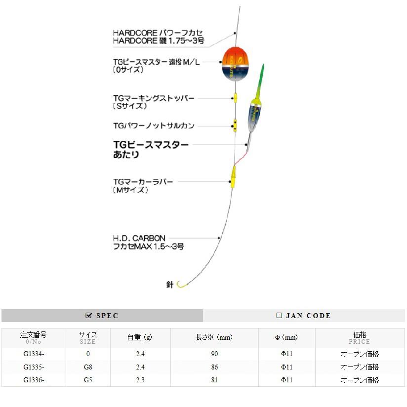 鴻海釣具企業社《DUEL》阿達利 TG PEAGE MASTER 浮標 TG 阿達利浮標-細節圖4