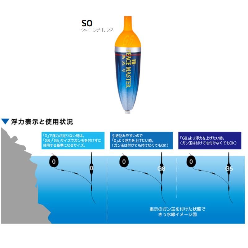 鴻海釣具企業社《DUEL》阿達利 TG PEAGE MASTER 浮標 TG 阿達利浮標-細節圖5